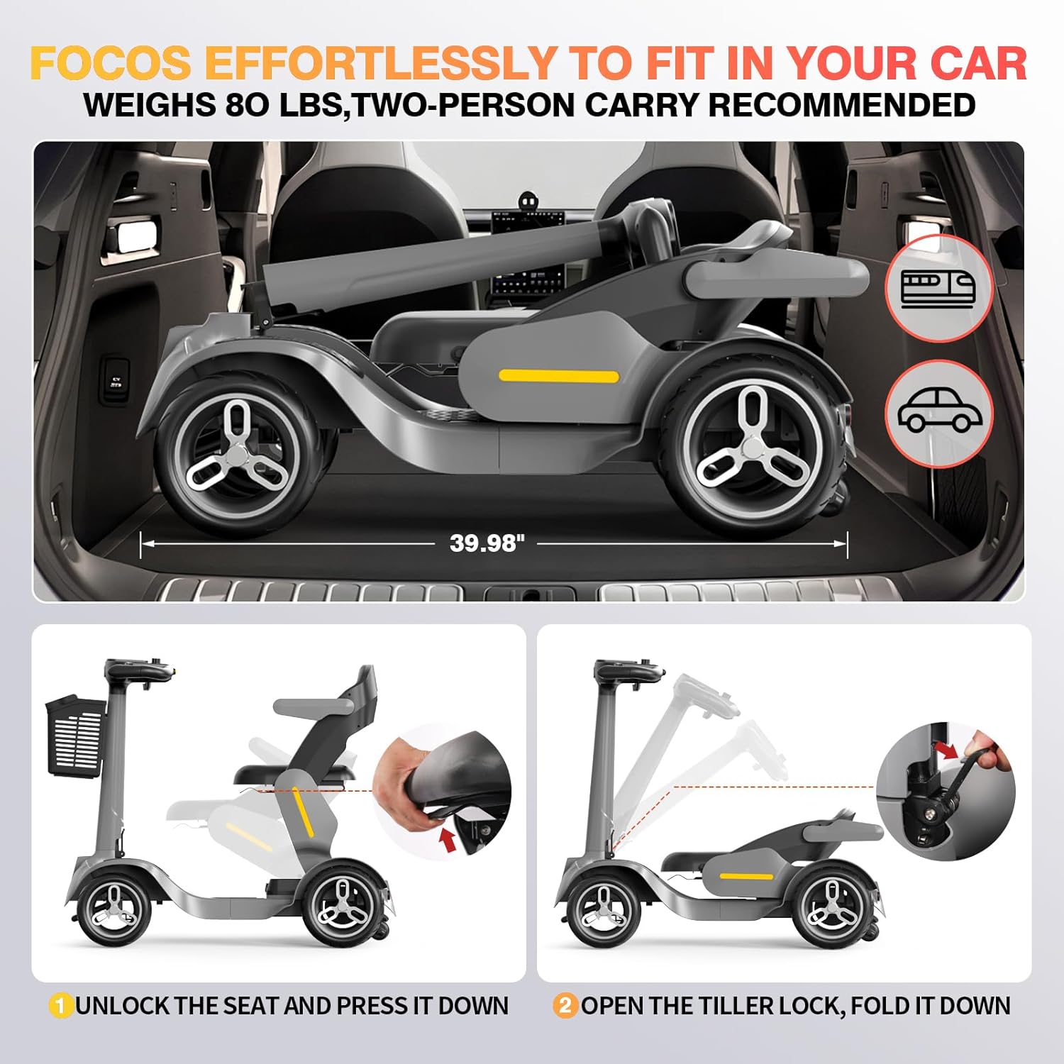 Mobility Scooters for Seniors &Adults, 4 Wheel Powered Travel Wheelchair Device 500W Motor 34Miles Range, 265 lb Capacity, 36V 21AH Battery