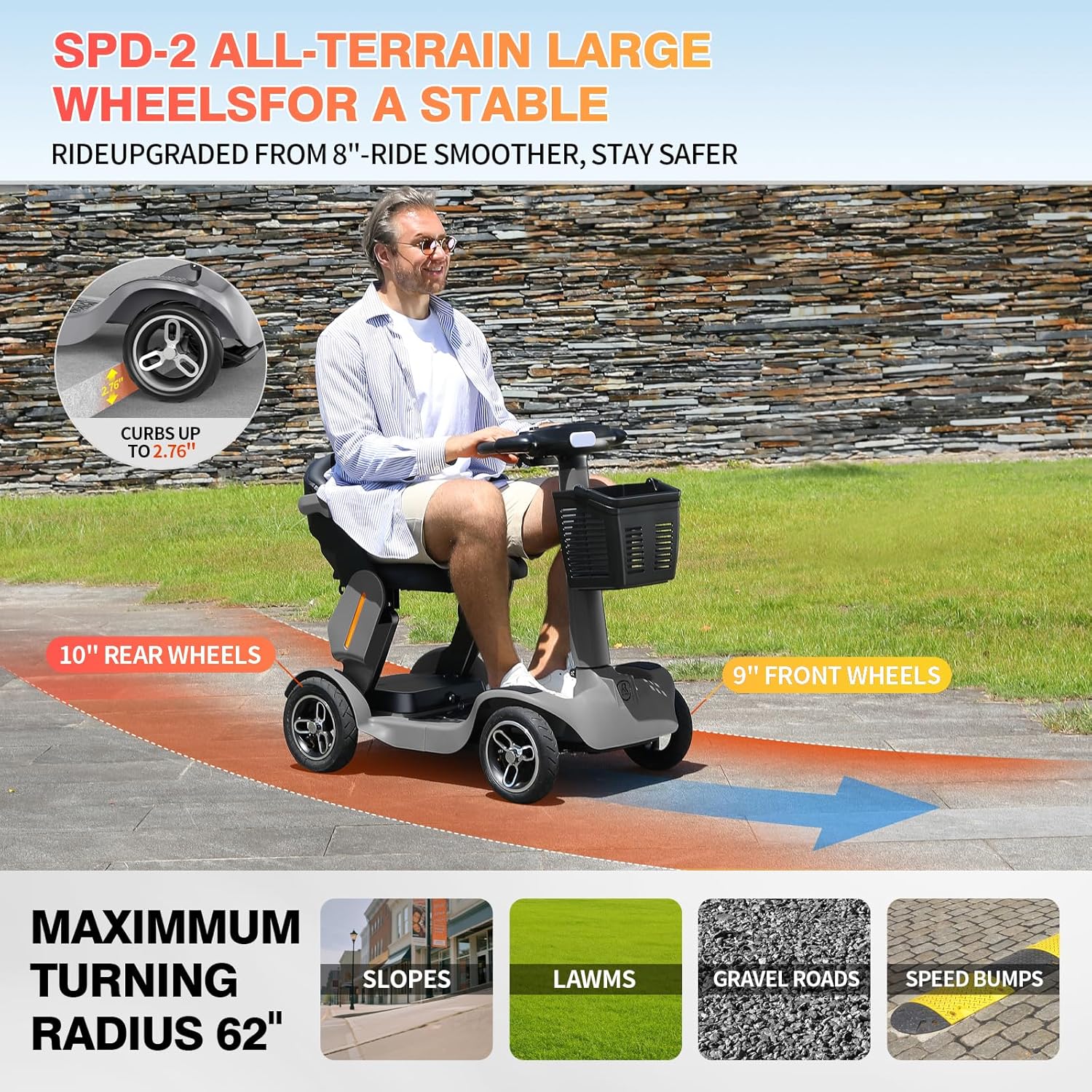 Mobility Scooters for Seniors &Adults, 4 Wheel Powered Travel Wheelchair Device 500W Motor 34Miles Range, 265 lb Capacity, 36V 21AH Battery